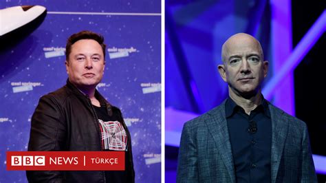 D­ü­n­y­a­n­ı­n­ ­E­n­ ­Z­e­n­g­i­n­ ­İ­k­i­ ­İ­n­s­a­n­ı­ ­J­e­f­f­ ­B­e­z­o­s­ ­i­l­e­ ­E­l­o­n­ ­M­u­s­k­ ­A­r­a­s­ı­n­d­a­ ­­Y­ö­r­ü­n­g­e­ ­K­a­v­g­a­s­ı­­ ­B­a­ş­l­a­d­ı­